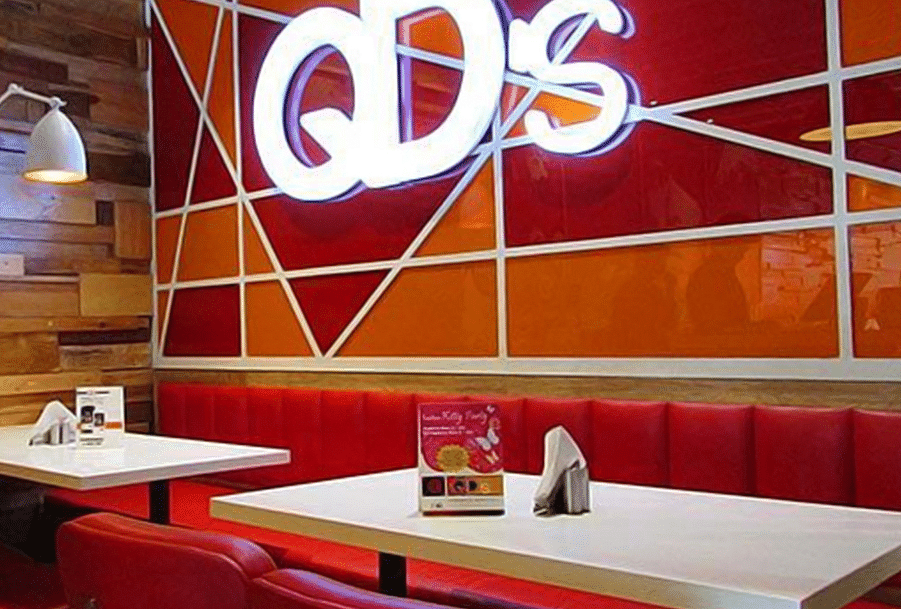 Q Ds Restaurant in Laxmi Nagar, Delhi